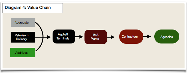 Screen Shot 2016-05-19 at 7.26.26 PM